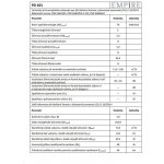 Cata Empire PD 101060 návod