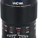 Laowa 65mm f/2.8 2x Ultra Macro APO Canon EF-M návod