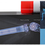 Paul Mitchell NEURO Angle Protect Duo návod