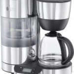 Russell Hobbs 20770 návod