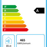 STIEBEL DCE 11/13 návod