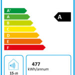 STIEBEL PER 18/21/24KW návod