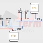 WTERM FT BB 10 návod