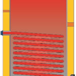 IVAR EURO WW 150 142015DA02 návod