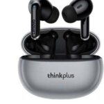 Lenovo XT88 TWS návod