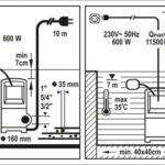 STHOR 600W 79783 návod