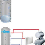 Fénix MT0 1000 l návod