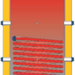IVAR PUFFER PSR 1000 1V13A05 návod