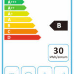PKM S28-60 BBPY návod