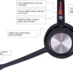 Well Mairdi MRD-890BTD návod