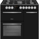 Candy CG3E966CMBE návod