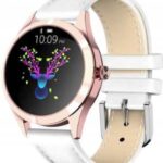 Gino Rossi SW017 návod