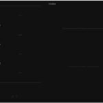 Haier HAMT66IRCS návod