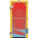 IVAR EUROMAX WWM 1500 1Y59A55 návod