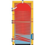 IVAR PRESTIGE EP 200 1Y2120D návod