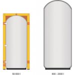 IVAR PUFFER PSS 800 1V19801 návod