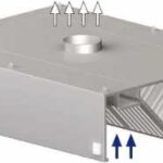 STALGAST Centrální digestoř