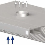 STALGAST digestoř centrální šikmá 2200x1600x450 mm návod