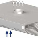 STALGAST digestoř centrální šikmá 2900x1500x450 mm návod